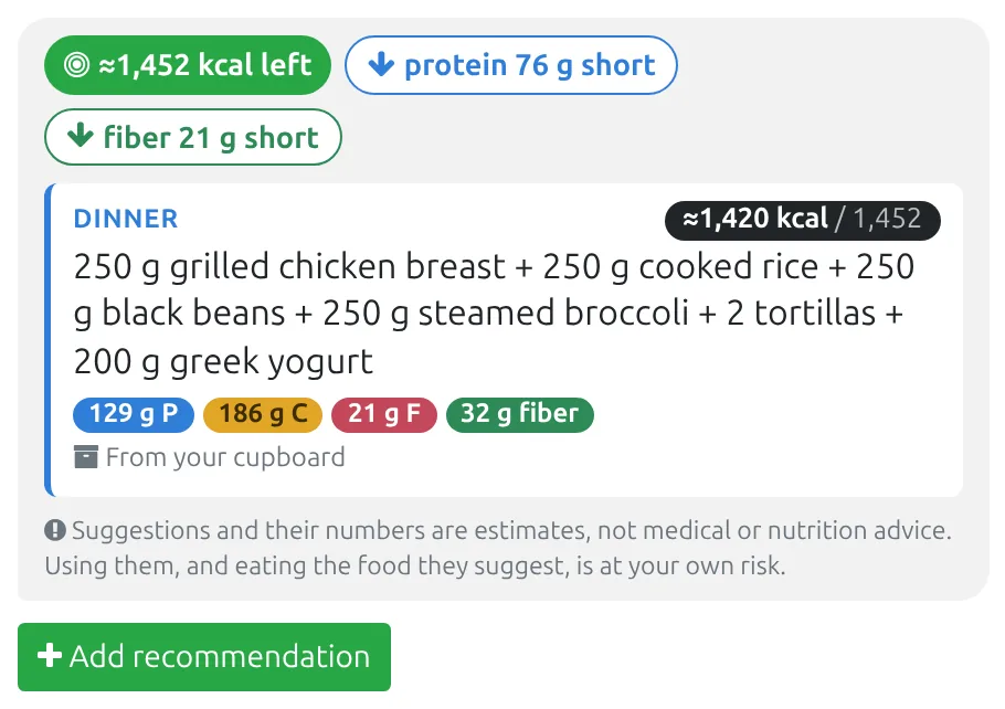 A dinner suggestion: where the day stands, one option with its calories, protein, carbs, fat and fiber, and where its food comes from